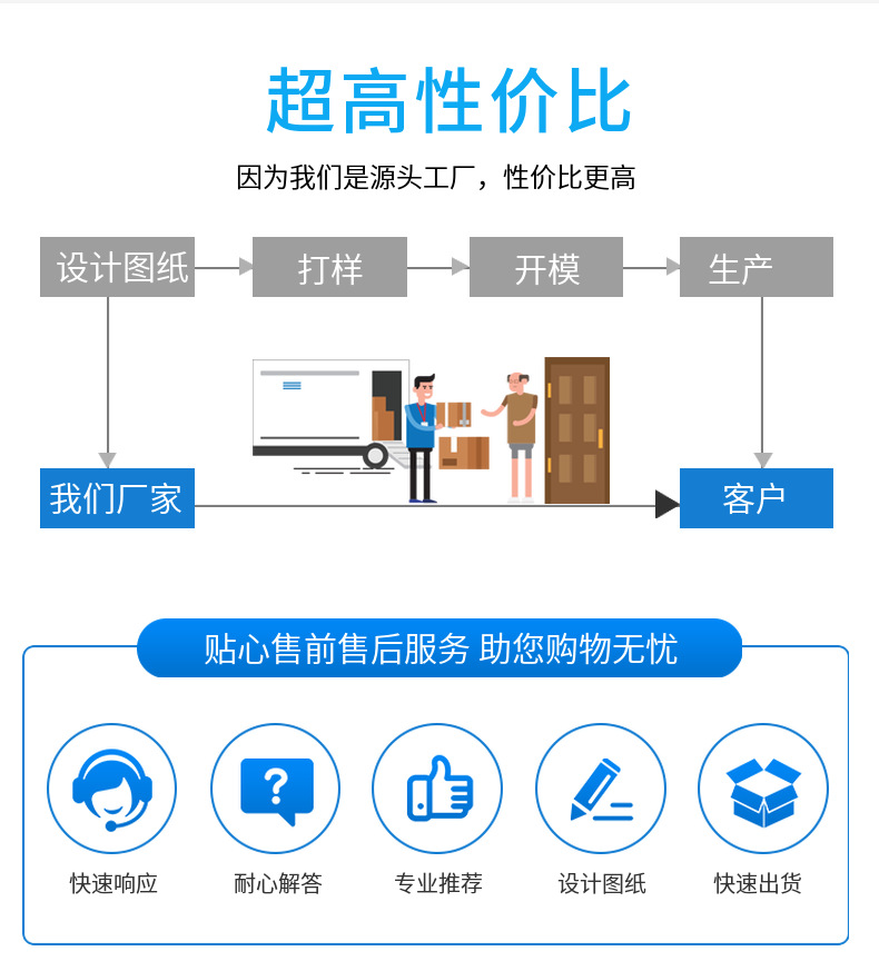 粉末冶金能做不銹鋼件嗎？